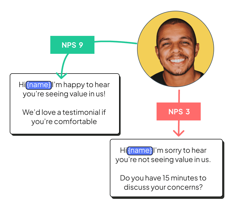 Drive retention on autopilot